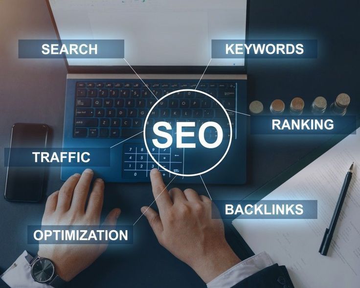 SEO Expert in Hitech City Hyderabad